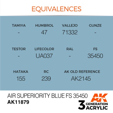 Acrílicos de 3rd,Air Superiority Blue FS 35450 – AIR. Marca Ak-Interactive. Ref: Ak11879.