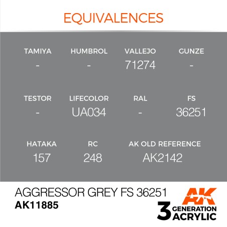 Acrílicos de 3rd,Aggressor Grey FS 36251 – AIR. Marca Ak-Interactive.  Ref: Ak11885.