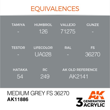 Acrílicos de 3rd,Medium Grey FS 36270 – AIR. Marca Ak-Interactive.  Ref: Ak11886.