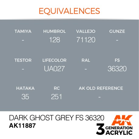 Acrílicos de 3rd,Dark Ghost Grey FS 36320 – AIR. Marca Ak-Interactive.  Ref: Ak11887.