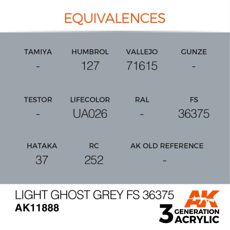 Acrílicos de 3rd,Light Ghost Grey FS 36375 – AIR. Marca Ak-Interactive.  Ref: Ak11888.