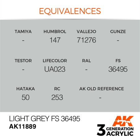 Acrílicos de 3rd,Light Grey FS 36495 – AIR. Marca Ak-Interactive.  Ref: Ak11889.
