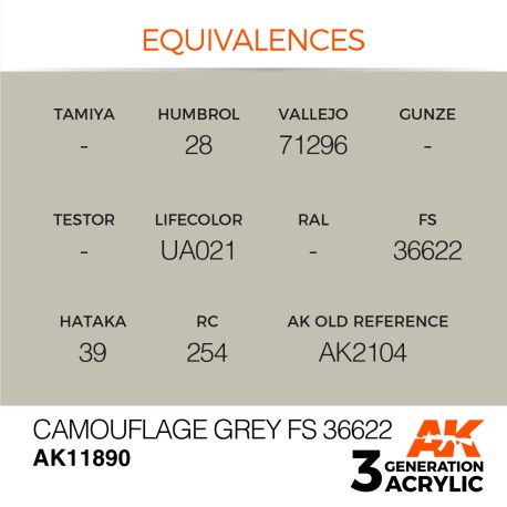 Acrílicos de 3rd,Camouflage Grey FS 36622 – AIR. Marca Ak-Interactive.  Ref: Ak11890.