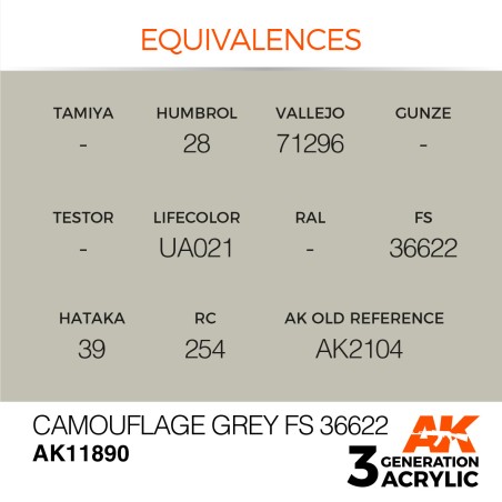Acrílicos de 3rd,Camouflage Grey FS 36622 – AIR. Marca Ak-Interactive.  Ref: Ak11890.