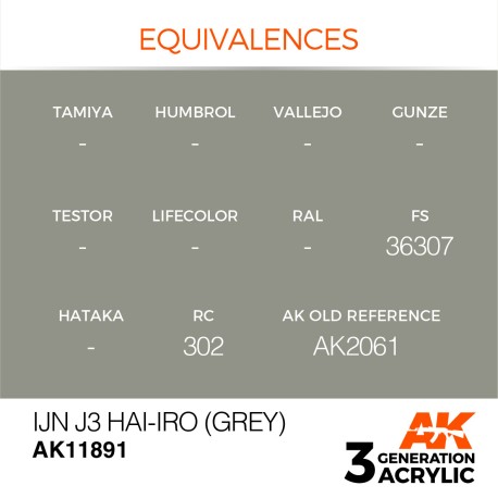 Acrílicos de 3rd,IJN J3 Hai-iro (Grey) – AIR. Marca Ak-Interactive.  Ref: Ak11891.