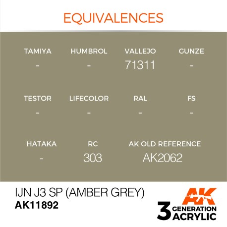 Acrílicos de 3rd,IJN J3 SP (Amber Grey) – AIR. Marca Ak-Interactive.  Ref: Ak11892.