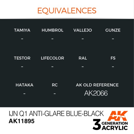 Acrílicos de 3rd, SKU: AK11895 IJN Q1 Anti-Glare Blue-Black – AIR. Marca Ak-Interactive.  Ref: Ak11895.