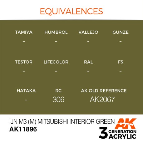 Acrílicos de 3rd, IJN M3 (M) Mitsubishi Interior Green – AIR. Marca Ak-Interactive.  Ref: Ak11896.