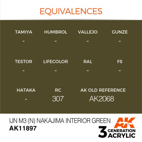 Acrílicos de 3rd, IJN M3 (N) Nakajima Interior Green – AIR. Marca Ak-Interactive.  Ref: Ak11897.