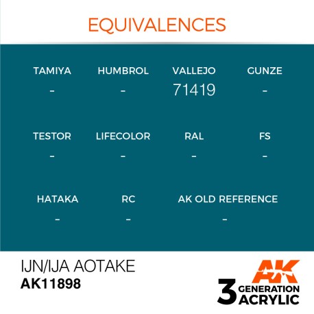 Acrílicos de 3rd, IJN/IJA Aotake – AIR. Marca Ak-Interactive.  Ref: Ak11898.