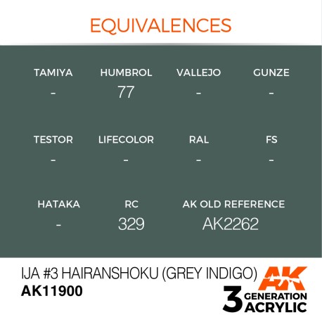 Acrílicos de 3rd, IJA 3 Hairanshoku (Grey Indigo)  – AIR. Marca Ak-Interactive.  Ref: Ak11900.