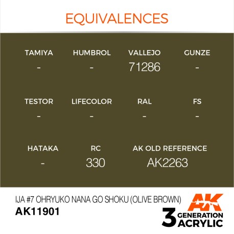 Acrílicos de 3rd, IJA 7 Ohryuko Nana Go Shoku (Olive Brown) – AIR. Marca Ak-Interactive.  Ref: Ak11901.