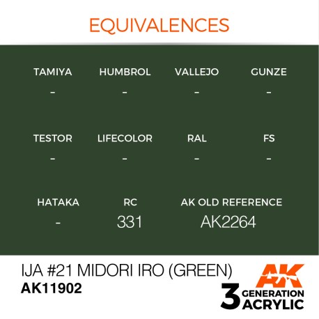 Acrílicos de 3rd, IJA 21 Midori iro (Green) – AIR. Marca Ak-Interactive.  Ref: Ak11902.