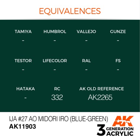 Acrílicos de 3rd, IJA 27 Ao Midori iro (Blue-Green) – AIR. Marca Ak-Interactive.  Ref: Ak11903.