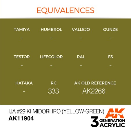 Acrílicos de 3rd, IJA 29 Ki Midori iro (Yellow-Green) – AIR. Marca Ak-Interactive.  Ref: Ak11904.
