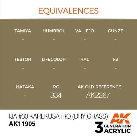 Acrílicos de 3rd, IJA 30 Karekusa iro (Dry Grass) – AIR. Marca Ak-Interactive.  Ref: Ak11905.