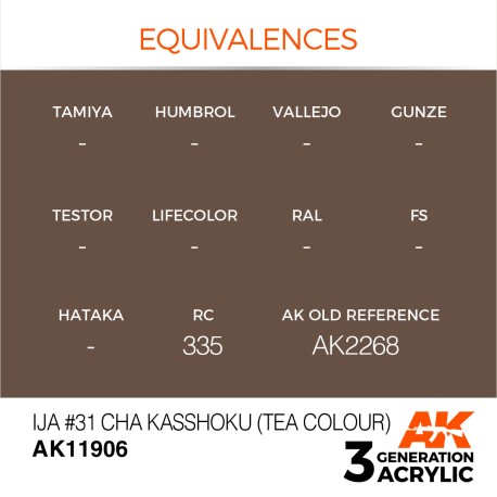 Acrílicos de 3rd, IJA 31 Cha Kasshoku (Tea Colour) – AIR. Marca Ak-Interactive.  Ref: Ak11906.