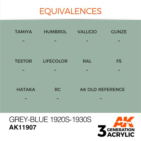 Acrílicos de 3rd, Grey-Blue 1920s-1930s – AIR. Marca Ak-Interactive.  Ref: Ak11907.