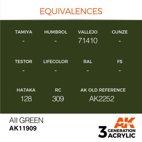 Acrílicos de 3rd,AII Green – AIR. Marca Ak-Interactive.  Ref: Ak11909.