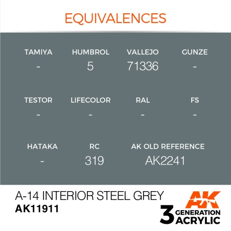 Acrílicos de 3rd,A-14 Interior Steel Grey – AIR. Marca Ak-Interactive.  Ref: Ak11911.