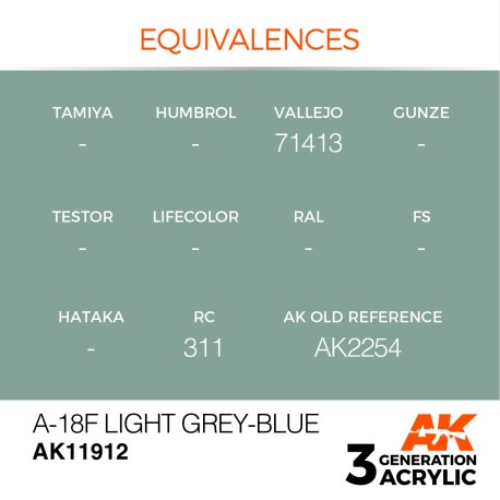 Acrílicos de 3rd,A-18f Light Grey-Blue – AIR. Marca Ak-Interactive.  Ref: Ak11912.