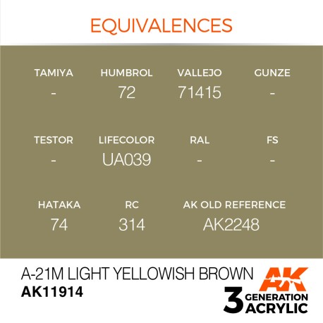 Acrílicos de 3rd,A-21m Light Yellowish Brown – AIR. Marca Ak-Interactive.  Ref: Ak11914.