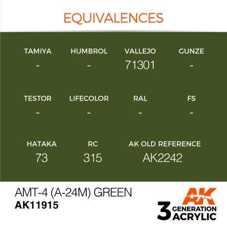 Acrílicos de 3rd,AMT-4 (A-24m) Green – AIR. Marca Ak-Interactive.  Ref: Ak11915.