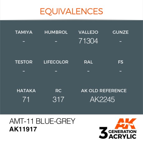 Acrílicos de 3rd,AMT-11  Blue Grey – AIR.Marca Ak-Interactive.  Ref: Ak11917.