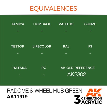Acrílicos de 3rd,Radome & Wheel Hub Green – AIR.Marca Ak-Interactive.  Ref: Ak11919.