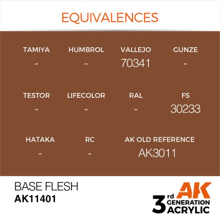 Acrílicos de 3rd, BASE FLESH – FIGURES. Marca Ak-Interactive.  Ref: Ak11401.