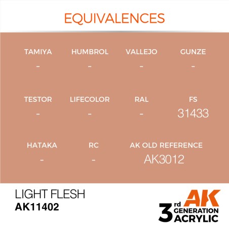 Acrílicos de 3rd,  LIGHT FLESH – FIGURES. Marca Ak-Interactive.  Ref: Ak11402.