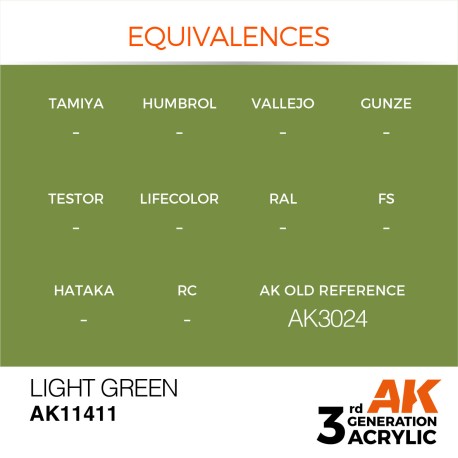 Acrílicos de 3rd, LIGHT GREEN – FIGURES.Marca Ak-Interactive.  Ref: Ak11411.