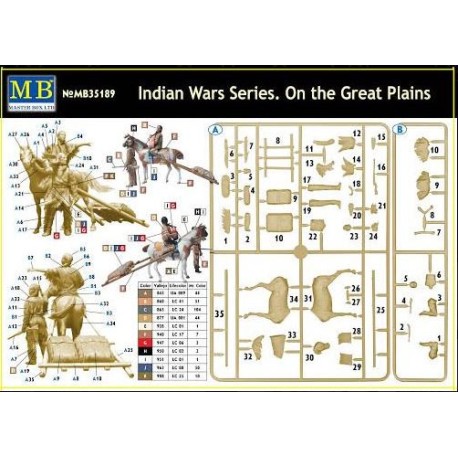 Indian wars serie, On the Great Plains. Escala 1:35. Marca MB. Ref: 35189.
