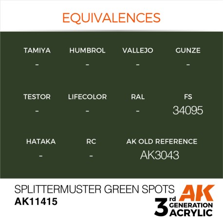 Acrílicos de 3rd, SPLITTERMUSTER GREEN SPOTS – FIGURES.Marca Ak-Interactive.  Ref: Ak11415.