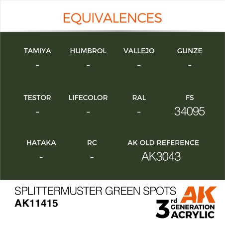 Acrílicos de 3rd, SPLITTERMUSTER GREEN SPOTS – FIGURES.Marca Ak-Interactive.  Ref: Ak11415.