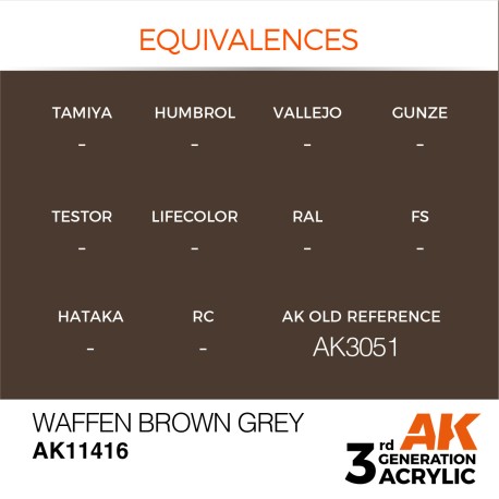 Acrílicos de 3rd,WAFFEN BROWN GREY – FIGURES .Marca Ak-Interactive.  Ref: Ak11416.