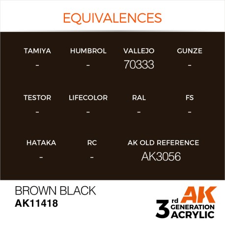 Acrílicos de 3rd,BROWN BLACK – FIGURES .Marca Ak-Interactive.  Ref: Ak11418.