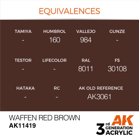 Acrílicos de 3rd, WAFFEN RED BROWN – FIGURES .Marca Ak-Interactive.  Ref: Ak11418.