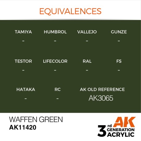 Acrílicos de 3rd, WAFFEN GREEN – FIGURES .Marca Ak-Interactive.  Ref: Ak11420.