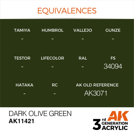 Acrílicos de 3r, DARK OLIVE GREEN – FIGURES .Marca Ak-Interactive.  Ref: Ak11421.