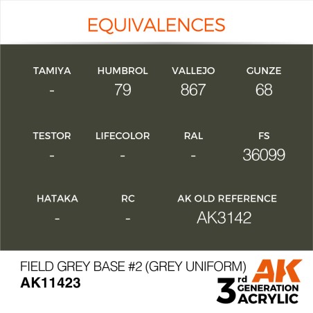 Acrílicos de 3r, FIELD GREY BASE 2 (GREY UNIFORM) – FIGURES.Marca Ak-Interactive.  Ref: Ak11423.