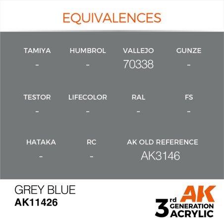 Acrílicos de 3r, GREY BLUE .Marca Ak-Interactive.  Ref: Ak11426.