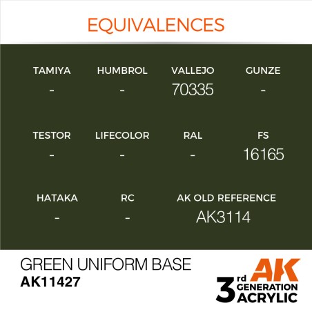 Acrílicos de 3r,  GREEN UNIFORM BASE – FIGURES.Marca Ak-Interactive.  Ref: Ak11427.