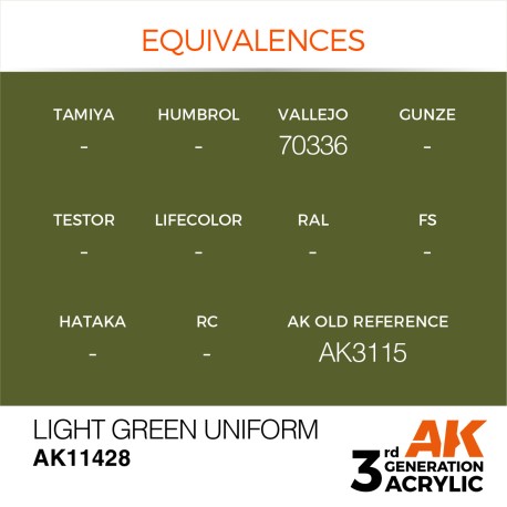 Acrílicos de 3r, LIGHT GREEN UNIFORM – FIGURES.Marca Ak-Interactive.  Ref: Ak11428.