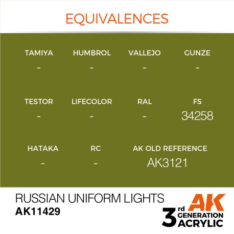 Acrílicos de 3r, RUSSIAN UNIFORM  LIGHTS – FIGURES.Marca Ak-Interactive.  Ref: Ak11429.
