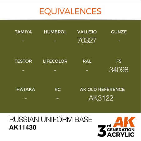 Acrílicos de 3r, RUSSIAN UNIFORM  BASE – FIGURES.Marca Ak-Interactive. Ref: Ak11430.