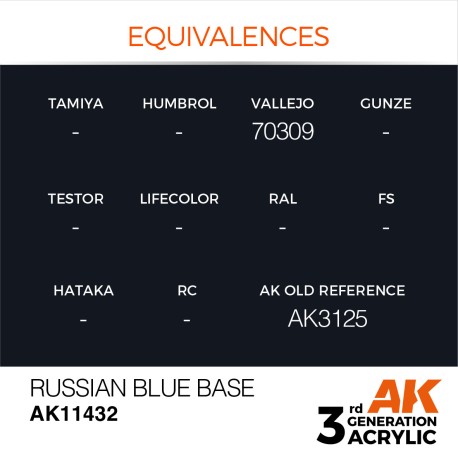 Acrílicos de 3r, RUSSIAN BLUE BASE– FIGURES.Marca Ak-Interactive. Ref: Ak11432.