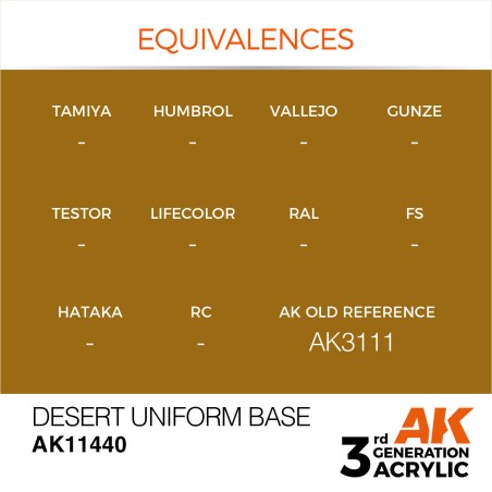 Acrílicos de 3rd,DESERT UNIFORM BASE – FIGURES .Marca Ak-Interactive. Ref: Ak11440.