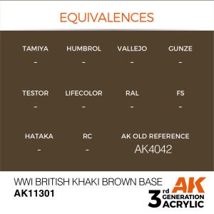 AK INTERACTIVE 3 rd. WWI BRITISH KHAKI BROWN BASE – AFV. Marca AK Interactive. Ref: AK11301. 2