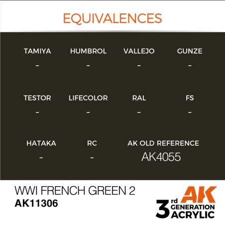 AK INTERACTIVE 3 rd. WWI FRENCH GREEN 2 – AFV. Marca AK Interactive. Ref: AK11306.